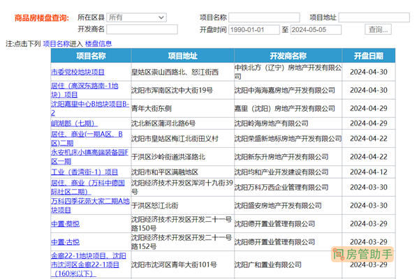 沈阳最新楼盘开盘信息查询网