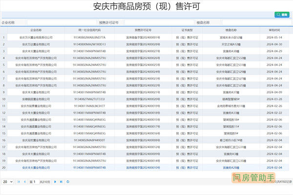 安庆市商品房预售许可证查询系统