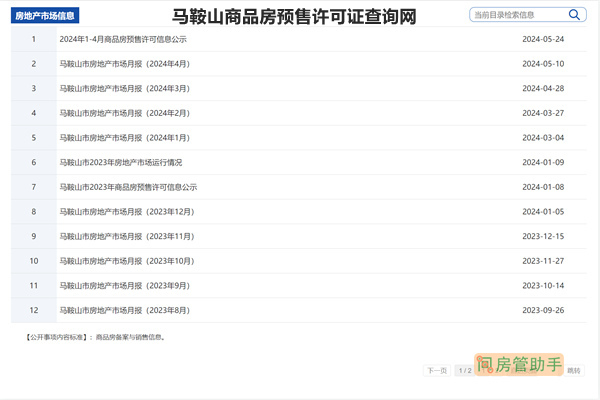 马鞍山商品房预售许可证查询网