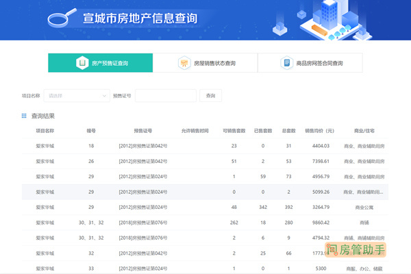 宣城商品房预售许可证查询网