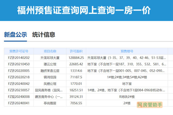 福州预售证查询网上查询一房一价