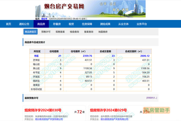 烟台房产信息查询系统