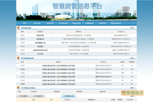 鹤壁智慧房管信息平台