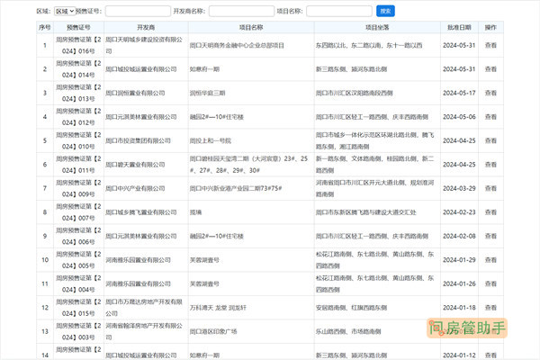 周口市商品房备案价格查询网