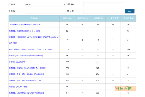 武汉住建局查询楼盘信息网