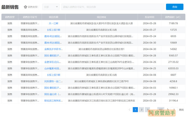 襄阳市商品房备案价格查询网