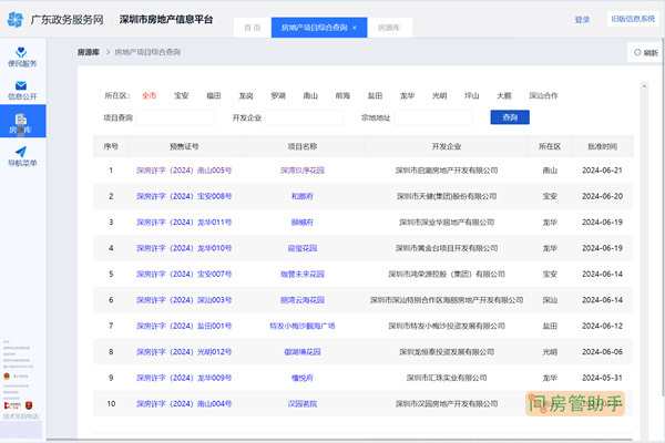 深圳市商品房预售许可证查询网