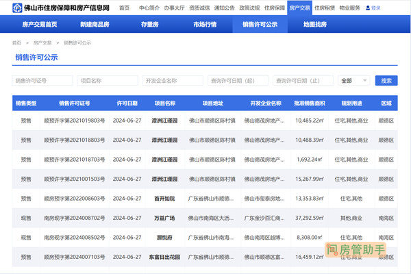 佛山市商品房预售许可证查询网