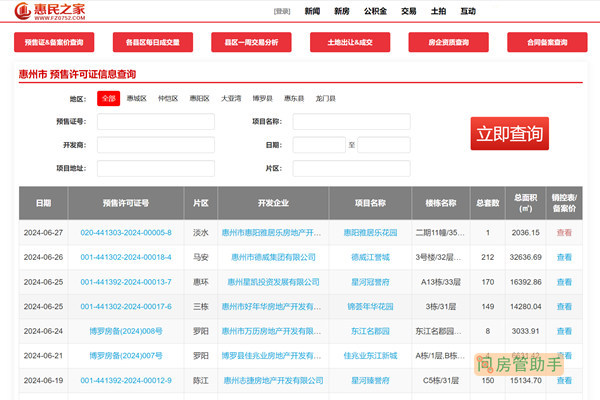 惠民之家惠州楼盘预售证查询网