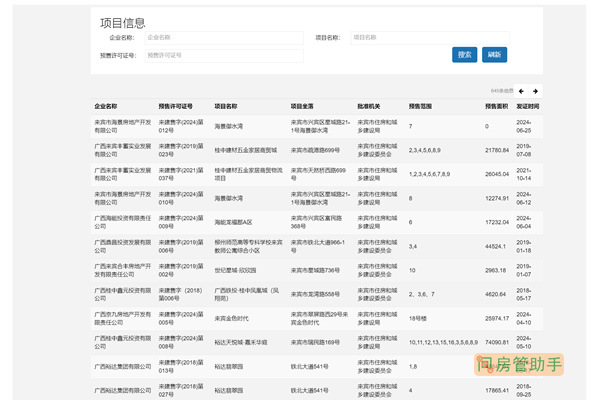 来宾市商品房预售许可证查询网