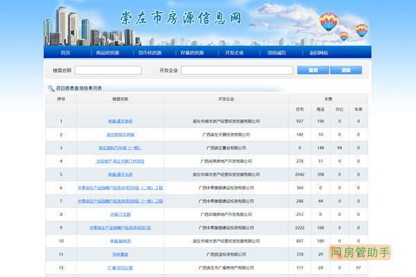 崇左市商品房预售许可证查询网