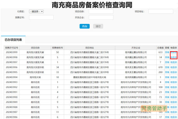 南充商品房备案价格查询网