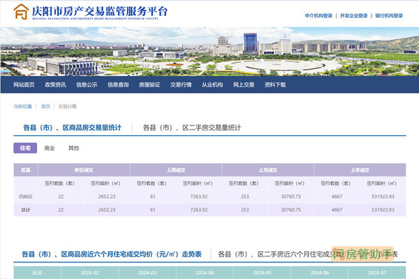 甘肃庆阳房产备案信息网