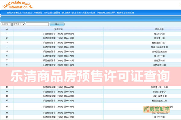 乐清市商品房预售许可证查询网