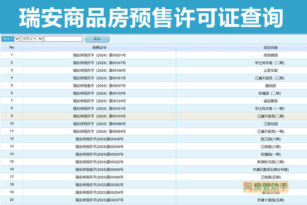 瑞安市商品房预售许可证查询网