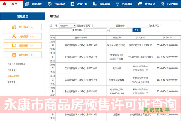 永康市商品房预售许可证查询网