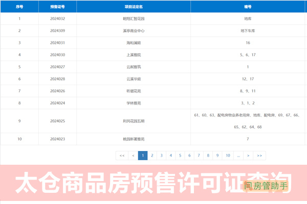 太仓市商品房预售许可证查询网