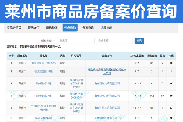 莱州市商品房备案价查询系统