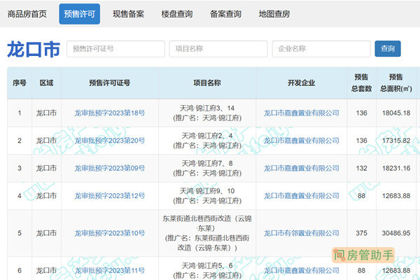 龙口商品房预售许可证查询网