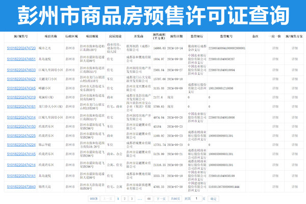 彭州市商品房预售许可证查询网