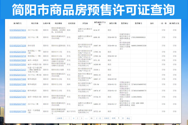 简阳市商品房预售许可证查询网