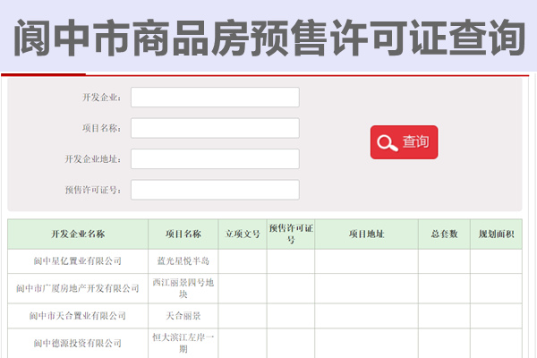 阆中市商品房预售许可证查询网