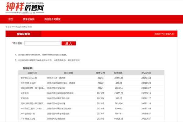 钟祥市商品房预售许可证查询网