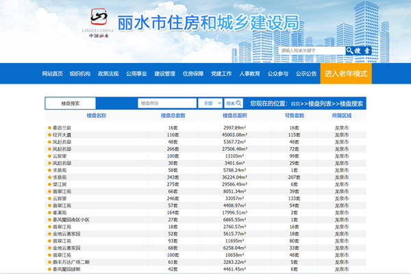 龙泉市商品房备案价查询网