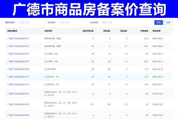 广德市商品房备案价查询网