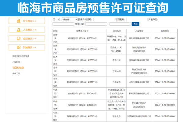 临海市商品房预售许可证查询网