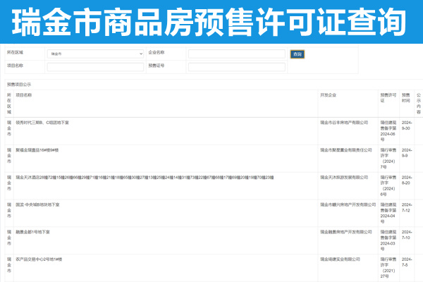 瑞金市商品房预售许可证查询网