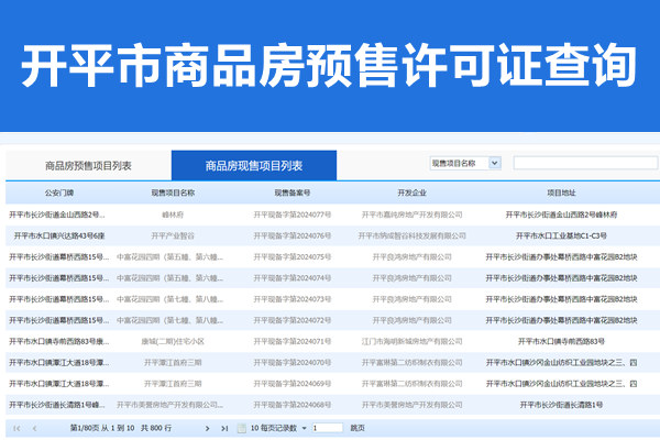 开平市商品房预售许可证查询网