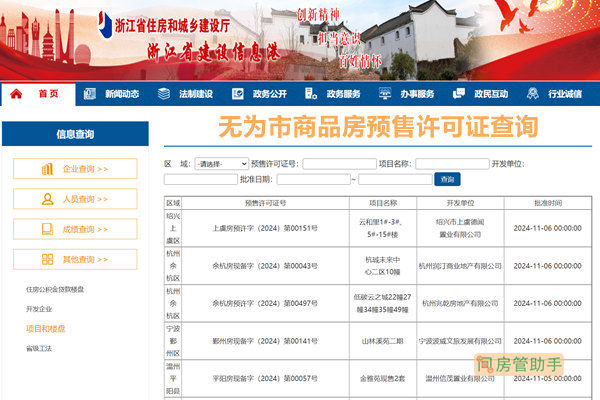 无为市商品房预售许可证查询网