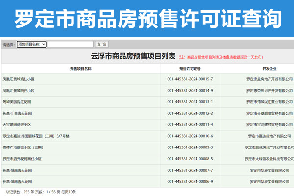 罗定市商品房预售许可证查询网