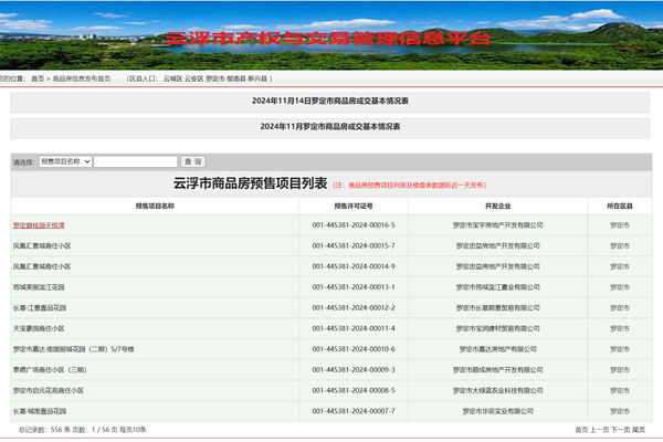 罗定市商品房备案价查询网