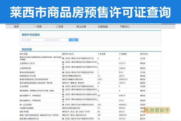 莱西市商品房预售许可证查询网