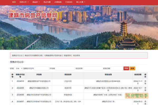 建瓯市商品房预售许可证查询网