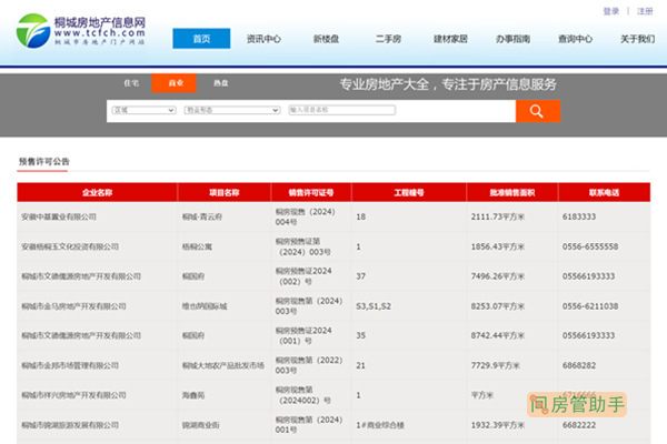 桐城市商品房预售许可证查询网