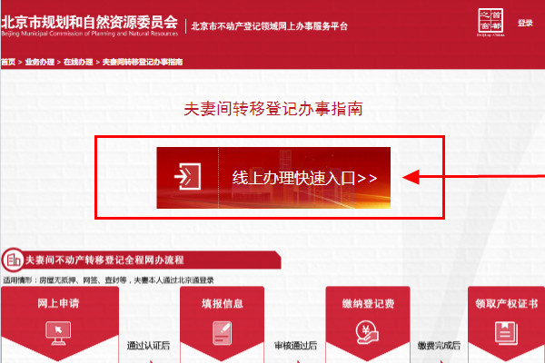 房产证改名字需要什么手续和费用 房产证改名字需要什么手续和费用