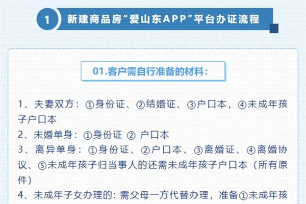 现在办理新房房产证如何办理需要哪些资料