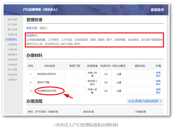 农村户口迁出原籍还能再迁回来吗?哪三种户口不能迁回农村 农村户口迁出原籍还能再迁回来吗?哪三种户口不能迁回农村