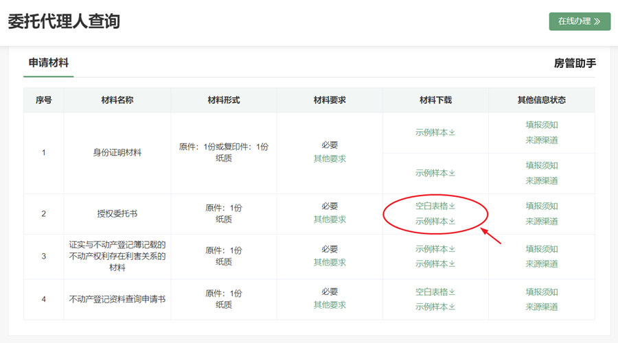 查询房产信息委托书怎么写？哪里有不动产查询授权委托书模板